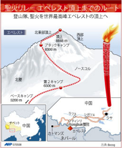 【図解】聖火リレー、エベレスト頂上までのルート