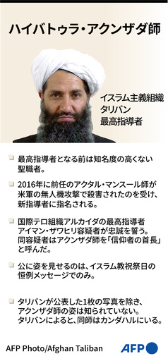 【図解】タリバン最高指導者ハイバトゥラ・アクンザダ師