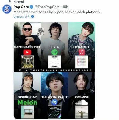 K-POP主要6プラットフォームで最多ストリーミング曲発表…PSYからBTS、そしてジョングクまで