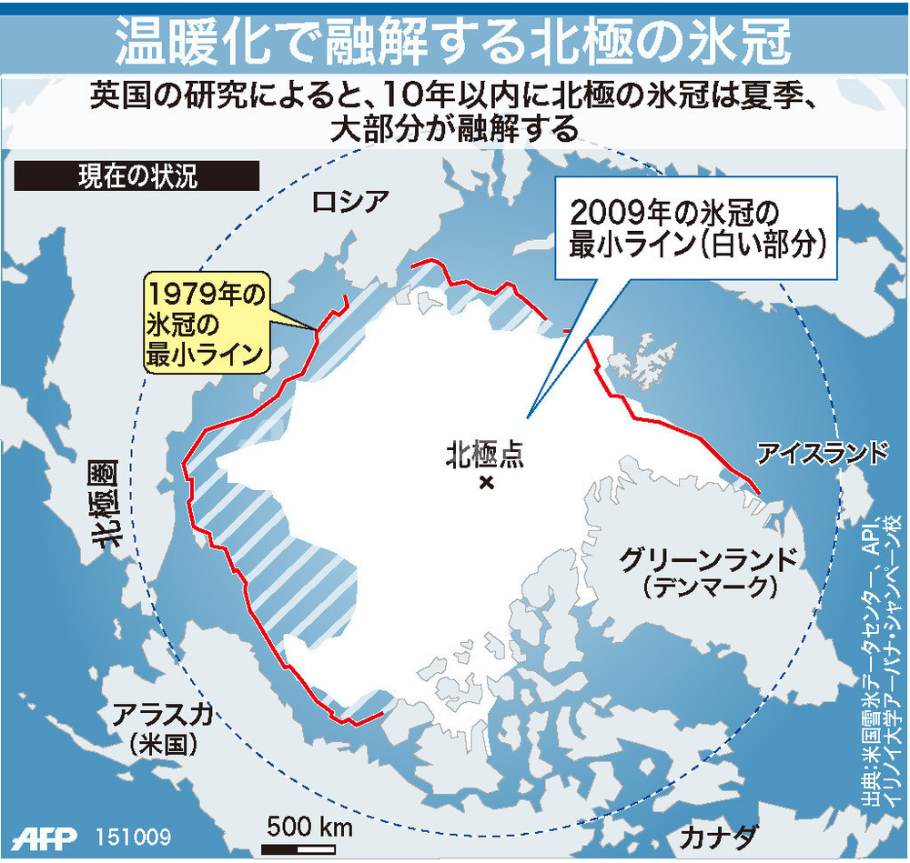 図解 温暖化で融解する北極の氷冠 写真1枚 国際ニュース Afpbb News