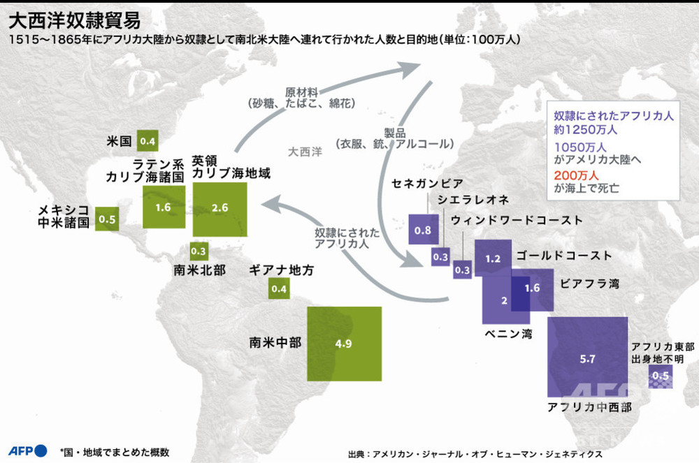 奴隷貿易の暗い歴史 Dna研究で明らかに 写真2枚 国際ニュース Afpbb News