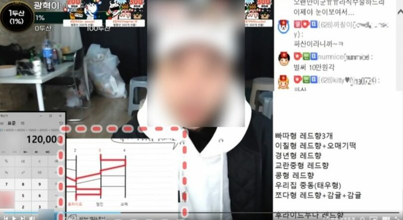 インターネット放送プラットフォームに開かれた賭場(写真=全羅南道警察庁提供)(c)NEWSIS