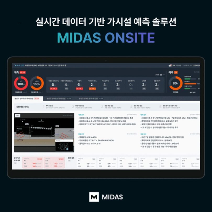 「MIDAS ONSITE」＝マイダスアイティ(c)KOREA WAVE