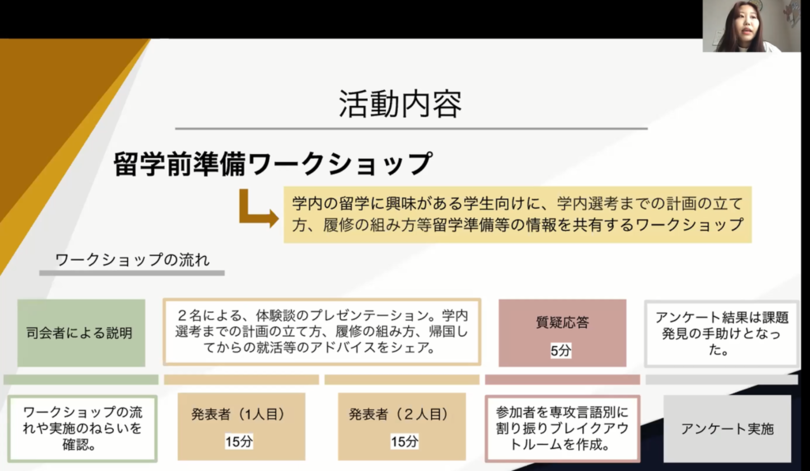 神田外語大学(KUIS)学生による国際交流活動「KUISグローバルアンバサダー」 第一期報告会・修了式を実施