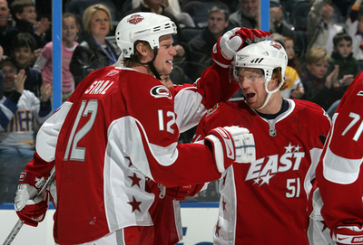 NHLオールスターゲーム 東カンファレンスが勝利