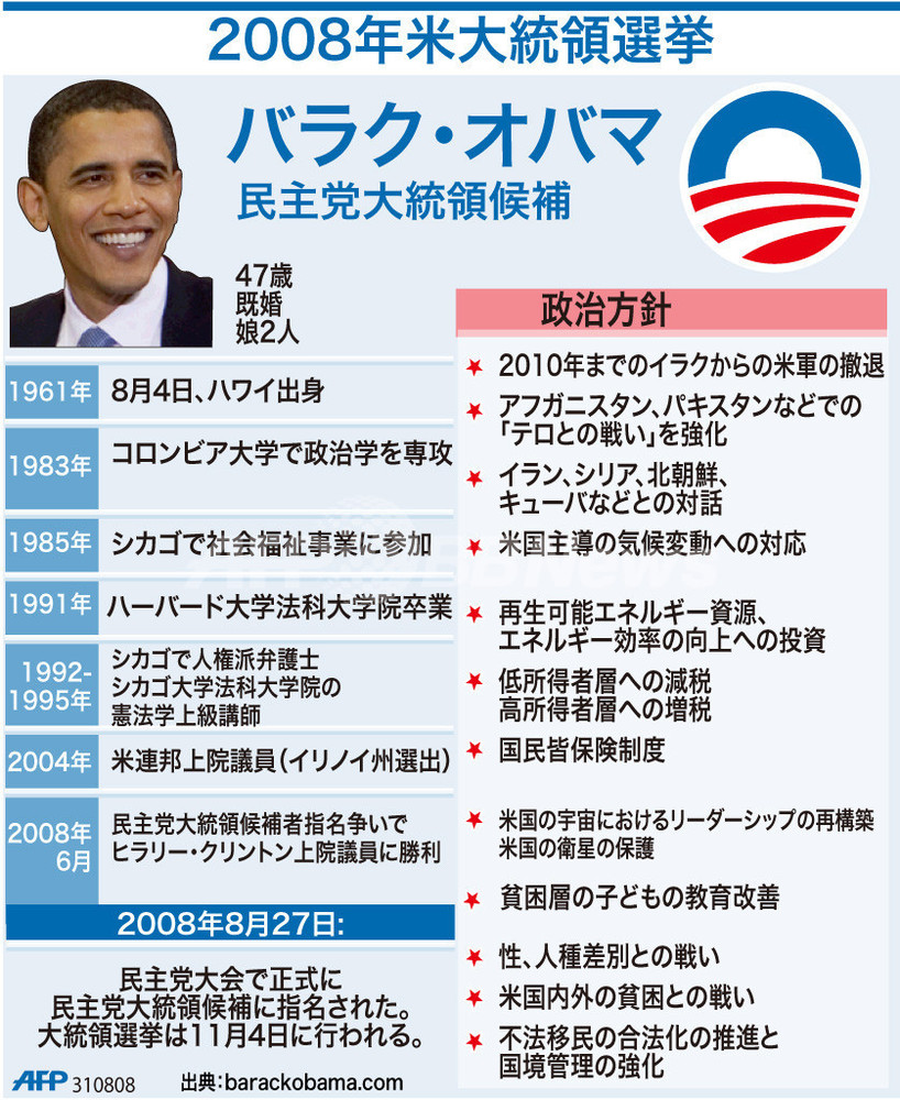 図解】＜08米大統領選挙＞民主党候補オバマ氏の経歴と政治方針 写真1枚