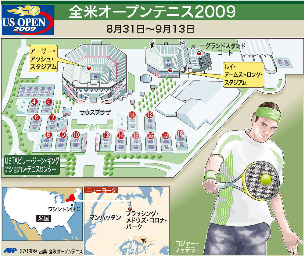 【図解】全米オープンテニス2009大会会場 写真1枚 国際ニュース:AFPBB News