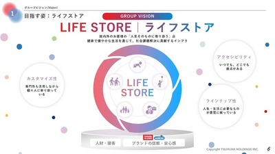 ツルハグループ公式noteにて鶴羽順社長インタビューを公開