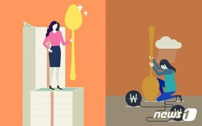 韓国で「年収1億ウォン超」の未成年経営者、年平均21人…5歳以下も