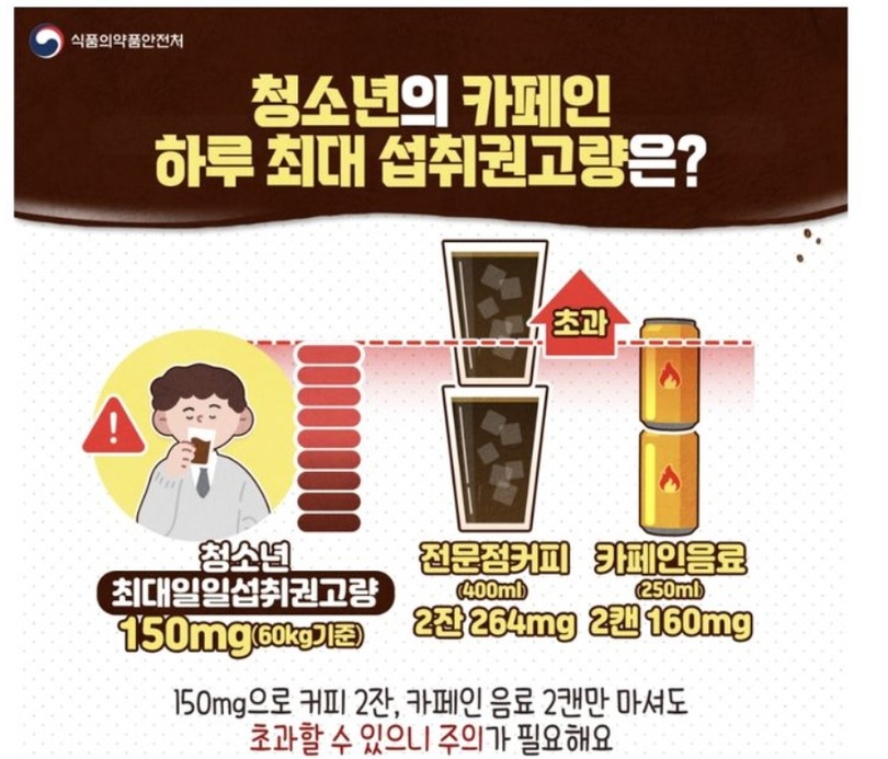 韓国食品医薬品安全処(c)NEWSIS