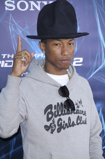 ファレル・フィリアムズがコラボ相手を選ぶ基準とは？