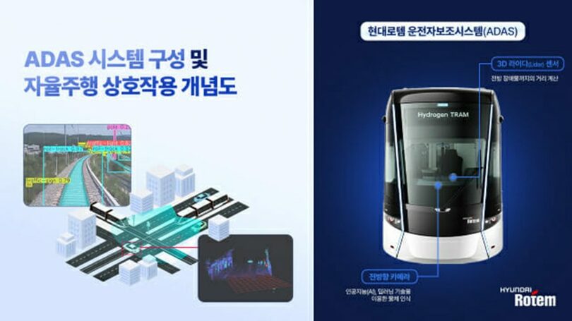 現代ロテムの鉄道車両用ADASのイメージ＝現代ロテム(c)KOREA WAVE