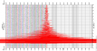 米加州でM6.4の地震 13人死傷、7万戸が停電