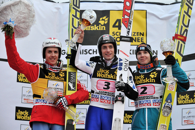 ロイツル ジャンプ週間第2戦でシーズン初優勝を飾る、ジャンプW杯