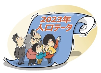 中国28省・自治区・直轄市が人口データ公表 出生人口数のトップ3は広東、河南、山東