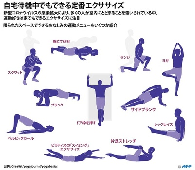 【図解】自宅待機中でもできる定番エクササイズ