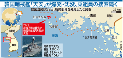 【図解】韓国海軍の哨戒艦が沈没
