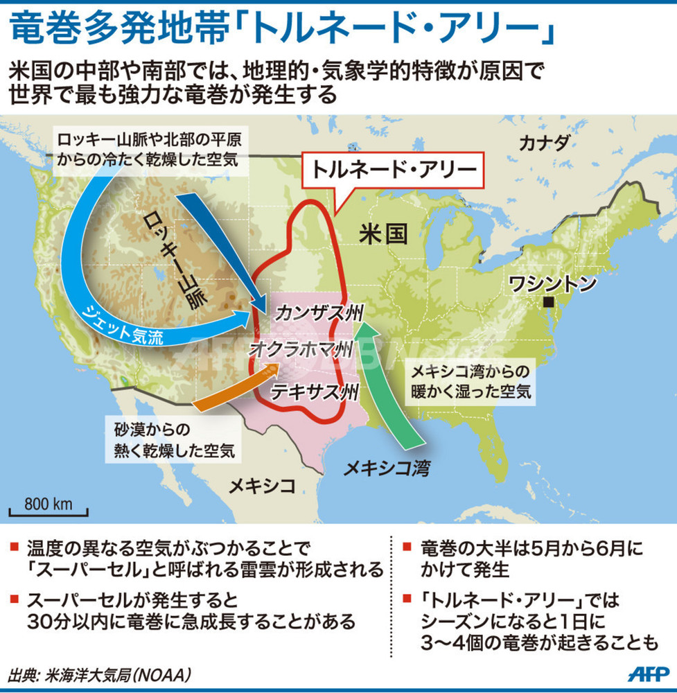 米オクラホマ襲った巨大竜巻は 極めてまれ 専門家 写真1枚 国際ニュース Afpbb News