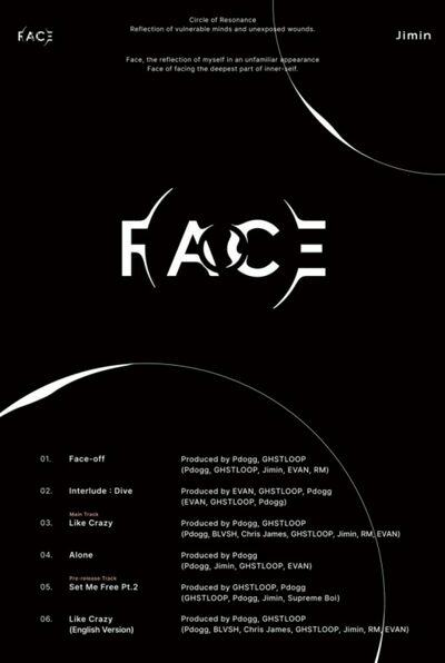 BTSのJIMIN、ソロアルバム「FACE」のリスト公開