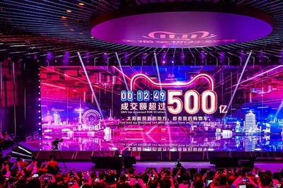 中国で「独身の日」セール、開始後1時間余りで売り上げ1兆6000億円