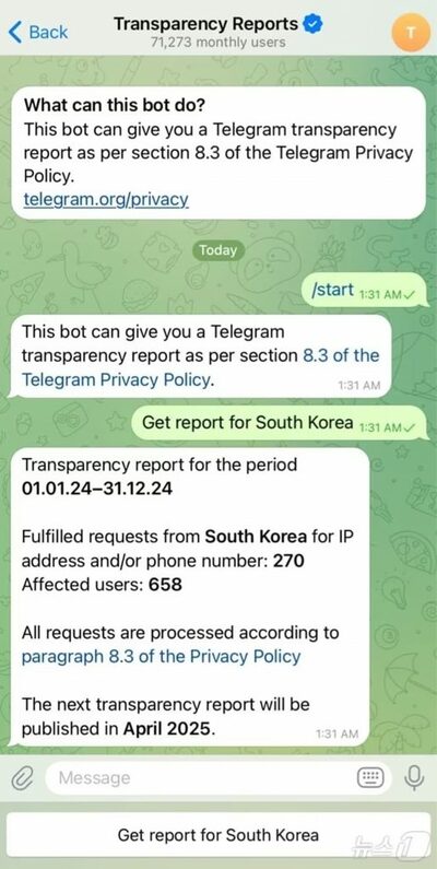 「秘匿性の高い」テレグラム、韓国側と初の捜査協力…課題は「情報提供の範囲拡大」