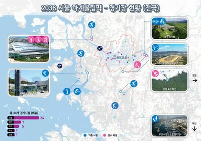 「2036年ソウル五輪、5400億円で開催可能」…市が試算、五輪再誘致を本格化