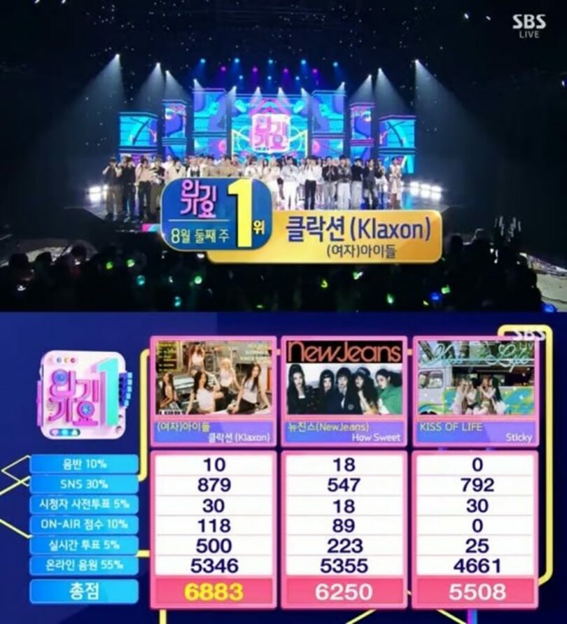 SBS『人気歌謡』放送キャプチャ (c)STARNEWS