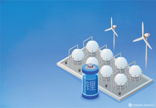 中国の新エネ貯蔵設備の規模が1億キロワット超