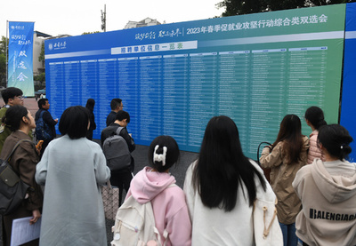 大学入学後も尽きない不安 中国で学生8万人のメンタル調査