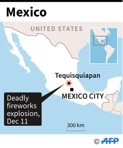 教会の祭りの行列で花火が爆発、8人死亡 約50人負傷 メキシコ