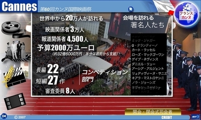 アニメーションで見る第60回カンヌ国際映画祭