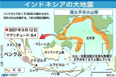 スマトラ島の地震震源地と周辺火山の分布図