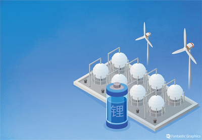 中国の新エネ貯蔵設備の規模が1億キロワット超