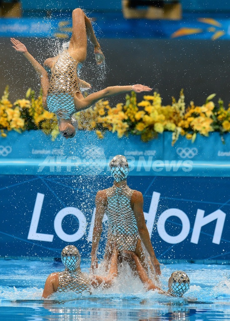 ロシアがシンクロナイズドスイミング・チームで4連覇