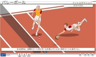 【アニメーション】北京五輪の各種目解説、バレーボール