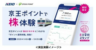事業部起点オープンイノベーションプログラム「JISOU」採択案件　京王×STOCK POINT　京王ポイントで「株体験」ができる実証実験を実施します！