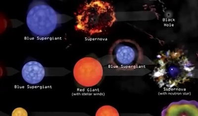 中国の科学者、スーパーリチウムリッチ矮星を一挙に9個発見