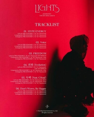 MONSTA Xジュホン、自信の初ソロアルバム「全曲をプロデュース」