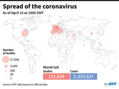 新型コロナウイルス、現在の感染者・死者数（16日午前4時時点） 死者13.1万人に