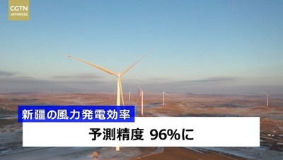 新疆の風力発電効率 予測精度96％に