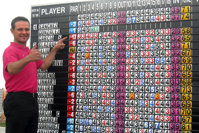 スペインのプロゴルファーが世界最小スコア58を記録