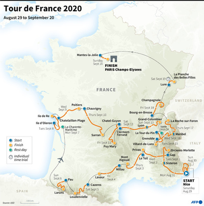 AFPの図解でみるツール・ド・フランスの全ステージ