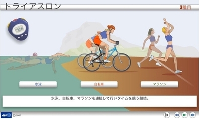 【アニメーション】北京五輪の各種目解説、トライアスロン