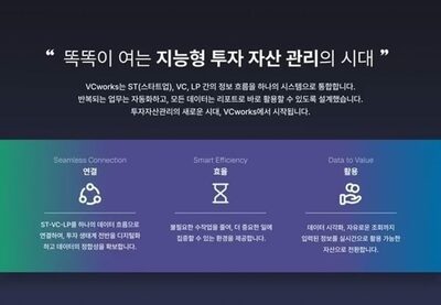 「投資契約書を読むAI」登場…韓国・複雑な条項の把握と機密保護が課題