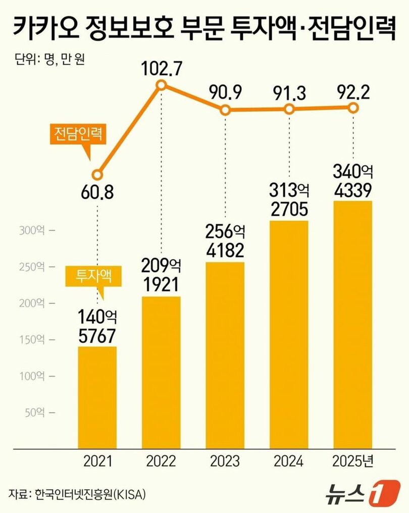 (c)news1