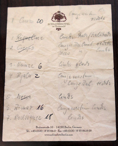 レーマンがアルゼンチン戦で使用したPKの癖のメモが公開される