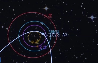 中国科学院紫金山天文台、新たな彗星発見