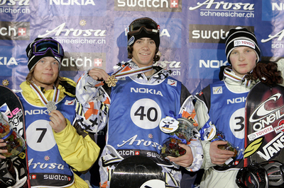 ＜スノーボード世界選手権2007＞クレペル ビッグエア決勝を制し今季初優勝を飾る - スイス