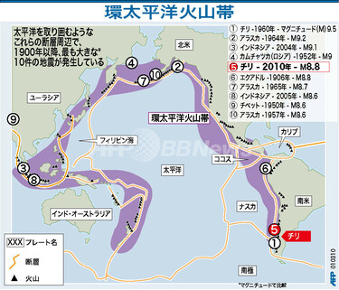 環太平洋連帯の構想 図解】地震が頻発する環太平洋火山帯 写真1枚 国際ニュース