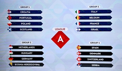 欧州NL組み合わせ決定 フランス、イタリア、ベルギーが同組に